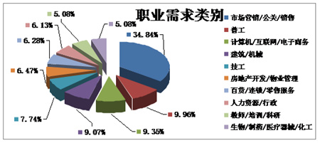 经济观察：新电商为吉林带来连通世界市场之匙